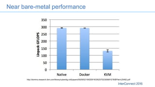 Near bare-metal performance
http://domino.research.ibm.com/library/cyberdig.nsf/papers/0929052195DD819C85257D2300681E7B/$File/rc25482.pdf
 