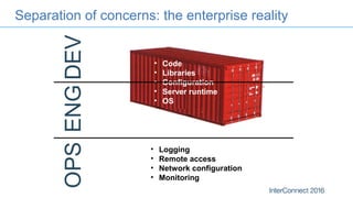 Separation of concerns: the enterprise reality
• Code
• Libraries
• Configuration
• Server runtime
• OS
DEVOPSENG
• Logging
• Remote access
• Network configuration
• Monitoring
 