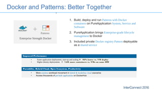 1. Build, deploy and run Patterns with Docker
containers on PureApplication System, Service and
Software
2. PureApplication brings Enterprise-grade lifecycle
management to Docker
3. Included private Docker registry Pattern deployable
as a shared service
+
Enterprise Strength Docker
Improved Performance
• Faster application deployment, start-up and scaling  92% faster vs. VM deploy
• Higher density deployments  7.8X more containers vs. VMs on same HW
Portability, Hybrid Cloud, Open Ecosystem, Productivity
• More seamless workload movement in hybrid & borderless cloud scenarios
• Access thousands of pre-built applications on DockerHub
Docker and Patterns: Better Together
Patterns
 