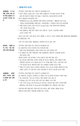 5
1. 종목별 투자 포인트
현대중공업 : 또 다시
해양, 대규모 손실. 향
후 우려는 줄겠으나 인
도시까지 가시지는 않
아
- 투자의견 시장수익률 유지, 목표주가 105,000원 유지
* 3분기 대규모 손실로 BPS -3.8% 하향 조정했으나 이미 많이 낮아진 주가를
감안 해 목표주가 하향은 하지 않음 / 목표주가는 2016년 BPS의 0.57배
- 3분기 영업손실 678십억원 기록
* 현대삼호중 Semi-Rig 계약해지 관련 충당금 210십억원 + 해양부문 공사 손실
충당금 180십억원(해양 전체손실은 -643십억원) + 건설장비 부문 손실 28십억원
* 해양 부문의 손실이 큰데, 매 분기 Change Order 수령 여부에 따라 향후에도
적자 지속될 가능성 있음
* 육상 플랜트는 예정 원가 내에서 공사 진행 중 : 3Q에 -16십억원 가량의
소규모 손실만 기록
- 4분기 손실 폭이 크게 줄거나 흑자 전환할 수 있으나 시추선 잔량에 대한 불확실성과 해양플랜트
실적 불확실성은 지속
- 신규 수주 둔화 추세로 전환된다는 측면에서 보수적 접근 추천
현대미포 : 양호한 실
적. 다만, 11월 하순
이후 수주는 둔화 예상
- 투자의견 시장수익률 유지, 목표주가 68,000원 유지
- 3Q 영업이익은 당사 추정치와 시장 추정치에 부합
* 원화 약세, 원자재(철광석, 원유) 약세가 동사 실적 개선에 기여
* 3Q 환율이 2Q 대비 70원/달러 가량 상승했는데, 영업이익 10십억원 남짓의
개선 효과로 작용
- 양호한 실적과 크게 증가하는 수주로 8월 말 저점 대비 69% 상승
* 4Q, 2016년 상반기에도 안정적 실적을 낼 것으로 예상되는 점은 대형3사 대비
차별적인 요인이나 주가 상승에 보다 더 큰 기여를 했던 수주는 11월 후반 이후
크게 감소할 것으로 예상되어 향후 주가 모멘텀은 둔화될 것으로 예상
* 현재 수주 증가는 2016.1.1일부터 적용되는 NOx Tier III 규정을 회피하고자 하는
선발주 성격이 커 11월 하순 이후는 발주량이 큰 폭으로 감소할 것으로 예상
삼성중공업 : 실적은
2분기 가이던스 범위
내 양호한 실적. 문제
는 수주
- 투자의견 시장수익률 유지, 목표주가 12,000원 유지
- 3Q 영업이익, 공정준수 인센티브 등 일회성 이익 41십억원 인식하며 기대치 상회
* 4Q 실적까지도 기존 2Q 가이던스 범위 내에서 실적 나올 것
* Drillship 인도 연기 등으로 생각 보다 낮은 매출은 우려 사항
* 주요 3가지 Project 중 2개 Project가 인도되는 2016년 6월 이후는 실적에 대한
불확실성 크게 낮아질 것 (Project별 공정진행률과 인도 예정일은 본문 참조)
- 저유가에 따른 해양 발주 약세 또한 상선 발주는 향후 약세로 전환될 것으로
예상되어 현주가에서 이렇다할 모멘텀 찾기 어려워
 