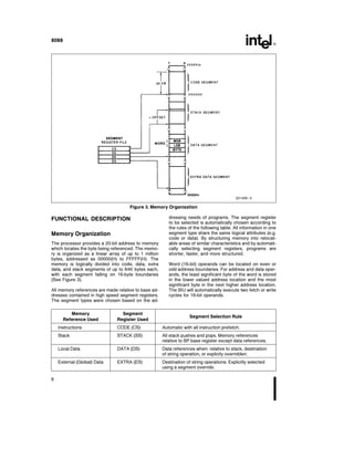 8088
231456–3
Figure 3 Memory Organization
FUNCTIONAL DESCRIPTION
Memory Organization
The processor provides a 20-bit address to memory
which locates the byte being referenced The memo-
ry is organized as a linear array of up to 1 million
bytes addressed as 00000(H) to FFFFF(H) The
memory is logically divided into code data extra
data and stack segments of up to 64K bytes each
with each segment falling on 16-byte boundaries
(See Figure 3)
All memory references are made relative to base ad-
dresses contained in high speed segment registers
The segment types were chosen based on the ad-
dressing needs of programs The segment register
to be selected is automatically chosen according to
the rules of the following table All information in one
segment type share the same logical attributes (e g
code or data) By structuring memory into relocat-
able areas of similar characteristics and by automati-
cally selecting segment registers programs are
shorter faster and more structured
Word (16-bit) operands can be located on even or
odd address boundaries For address and data oper-
ands the least significant byte of the word is stored
in the lower valued address location and the most
significant byte in the next higher address location
The BIU will automatically execute two fetch or write
cycles for 16-bit operands
Memory Segment
Segment Selection Rule
Reference Used Register Used
Instructions CODE (CS) Automatic with all instruction prefetch
Stack STACK (SS) All stack pushes and pops Memory references
relative to BP base register except data references
Local Data DATA (DS) Data references when relative to stack destination
of string operation or explicity overridden
External (Global) Data EXTRA (ES) Destination of string operations Explicitly selected
using a segment override
6
 