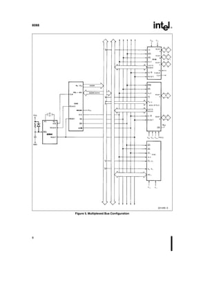 8088
231456–5
Figure 5 Multiplexed Bus Configuration
8
 