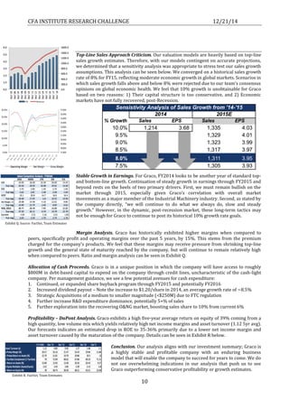 CFA INSTITUTE RESEARCH CHALLENGE 12/21/14
10
Top-Line Sales Approach Criticism. Our valuation models are heavily based on top-line
sales growth estimates. Therefore, with our models contingent on accurate projections,
we determined that a sensitivity analysis was appropriate to stress test our sales growth
assumptions. This analysis can be seen below. We converged on a historical sales growth
rate of 8% for FY15, reflecting moderate economic growth in global markets. Scenarios in
which sales growth falls above and below 8% were rejected due to our team’s consensus
opinions on global economic health. We feel that 10% growth is unobtainable for Graco
based on two reasons: 1) Their capital structure is too conservative, and 2) Economic
markets have not fully recovered, post-Recession.
Stable Growth in Earnings. For Graco, FY2014 looks to be another year of standard top-
and bottom-line growth. Continuation of steady growth in earnings through FY2015 and
beyond rests on the heels of two primary drivers. First, we must remain bullish on the
market through 2015, especially given Graco’s correlation with overall market
movements as a major member of the Industrial Machinery industry. Second, as stated by
the company directly, “we will continue to do what we always do, slow and steady
growth.” However, in the dynamic, post-recession market, these long-term tactics may
not be enough for Graco to continue to post its historical 10% growth rate goals.
Margin Analysis. Graco has historically exhibited higher margins when compared to
peers, specifically profit and operating margins over the past 5 years, by 15%. This stems from the premium
charged for the company’s products. We feel that these margins may receive pressure from shrinking top-line
growth and the general state of maturity reached by the company, but will continue to remain relatively high
when compared to peers. Ratio and margin analysis can be seen in Exhibit Q.
Allocation of Cash Proceeds. Graco is in a unique position in which the company will have access to roughly
$800M in debt-based capital to expend on the company through credit lines, uncharacteristic of the cash-light
company. Per management guidance, we see a few potential avenues for cash expenditure:
1. Continued, or expanded share buyback program through FY2015 and potentially FY2016
2. Increased dividend payout – Note the increase to $1.20/share in 2014, an average growth rate of ~8.5%
3. Strategic Acquisitions of a medium to smaller magnitude (<$250M) due to FTC regulation
4. Further increase R&D expenditure dominance, potentially 5+% of sales
5. Further exploration into the recovering O&NG market, boosting sales share to 10% from current 6%
Profitability – DuPont Analysis. Graco exhibits a high five-year average return on equity of 39% coming from a
high quantity, low volume mix which yields relatively high net income margins and asset turnover (1.12 5yr avg).
Our forecasts indicates an estimated drop in ROE to 35-36% primarily due to a lower net income margin and
asset turnover caused by the maturation of the company. Details can be seen in Exhibit R below.
Conclusion. Our analysis aligns with our investment summary; Graco is
a highly stable and profitable company with an enduring business
model that will enable the company to succeed for years to come. We do
not see overwhelming indications in our analysis that push us to see
Graco outperforming conservative profitability or growth estimates.
Exhibit Q. Source: FactSet, Team Estimates
Exhibit R: FactSet, Team Estimates
 