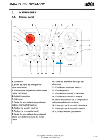 Copyright © Sandvik Mining and Construction
ID: 77006456 sp - I-06-07-2009 GP-FB-GP
LH201
MANUEL DEL OPERADOR
31 (62)
5. INSTRUMENTS
5.1. Control panel
1. Zumbador
2. Botón de freno de emergencia/
estacionamiento
3. Conmutador de precalentamiento del
motor y arranque
4. Avisador acústico
5. Voltímetro
6. Señal de anomalía de la presión de
cebado (bomba hidrostática)
7. Testigo de tensión eléctrica
8. Testigo de precalentamiento
9. Señal de anomalía de la presión del
aceite y de la temperatura del motor
diesel
10. Señal de anomalía de carga del
alternador
11. Fusible del ventilador eléctrico
12. Fusible general
13. Fusible de iluminación delantera
14. Fusible de iluminación trasera
15 Señal de anomalía de la temperatura
del aceite del desplazamiento
16. Interruptor de iluminación delantera
17. Interruptor de iluminación trasera
18. Contador horario (horómetro)
1
3 4
5
8 9
10
12 13
14 15 16 17
18
2
7
6
11
 