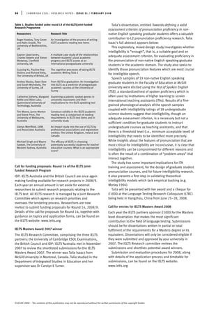 36 | CAMBRIDGE ESOL : RESEARCH NOTES : ISSUE 31 / FEBRUARY 2008
©UCLES 2008 – The contents of this publication may not be reproduced without the written permission of the copyright holder.
Call for funding proposals: Round 14 of the IELTS Joint-
funded Research Program
IDP: IELTS Australia and the British Council are once again
making funding available for research projects in 2008/9.
Each year an annual amount is set aside for external
researchers to submit research proposals relating to the
IELTS test. All IELTS research is managed by a Joint Research
Committee which agrees on research priorities and
oversees the tendering process. Researchers are now
invited to submit funding proposals for Round 14, 2008/9.
Details of the call for proposals for Round 14, together with
guidance on topics and application forms, can be found on
the IELTS website: www.ielts.org
IELTS Masters Award 2007 winner
The IELTS Research Committee, comprising the three IELTS
partners: the University of Cambridge ESOL Examinations,
the British Council and IDP: IELTS Australia met in November
2007 to review the shortlisted submissions for the IELTS
Masters Award 2007. The winner was Talia Isaacs from
McGill University in Montreal, Canada. Talia studied in the
Department of Integrated Studies in Education and her
supervisor was Dr Carolyn E Turner.
Talia’s dissertation, entitled Towards deﬁning a valid
assessment criterion of pronunciation proﬁciency in non-
native English speaking graduate students offers a valuable
contribution to L2 pronunciation proﬁciency research. Talia
Isaac’s full abstract appears below:
This exploratory, mixed-design study investigates whether
intelligibility is “enough”, that is, a suitable goal and an
adequate assessment criterion, for evaluating proﬁciency in
the pronunciation of non-native English speaking graduate
students in the academic domain. The study also seeks to
identify those pronunciation features which are most crucial
for intelligible speech.
Speech samples of 19 non-native English speaking
graduate students in the Faculty of Education at McGill
University were elicited using the Test of Spoken English
(TSE), a standardized test of spoken proﬁciency which is
often used by institutions of higher learning to screen
international teaching assistants (ITAs). Results of a ﬁne-
grained phonological analysis of the speech samples
coupled with intelligibility ratings of 18 undergraduate
science students suggest that intelligibility, though an
adequate assessment criterion, is a necessary but not a
sufﬁcient condition for graduate students to instruct
undergraduate courses as teaching assistants, and that
there is a threshold level (i.e., minimum acceptable level) of
intelligibility that needs to be identiﬁed more precisely.
While insights about the features of pronunciation that are
most critical for intelligibility are inconclusive, it is clear that
intelligibility can be compromised for different reasons and
is often the result of a combination of “problem areas” that
interact together.
The study has some important implications for ITA
training and assessment, for the design of graduate student
pronunciation courses, and for future intelligibility research.
It also presents a ﬁrst step in validating theoretical
intelligibility models which lack empirical backing (e.g.
Morley 1994).
Talia will be presented with her award and a cheque for
£1000 at the Language Testing Research Colloquium (LTRC)
being held in Hangzhou, China from June 25–28, 2008.
Call for entries for IELTS Masters Award 2008
Each year the IELTS partners sponsor £1000 for the Masters
level dissertation that makes the most signiﬁcant
contribution to the ﬁeld of language testing. Submissions
should be for dissertations written in partial or total
fulﬁlment of the requirements for a Masters degree or its
equivalent. Dissertations will only be considered eligible if
they were submitted and approved by your university in
2007. The IELTS Research committee reviews the
submissions and shortlists potential award winners.
Submission and evaluation procedures for 2008, along
with details of the application process and timetable for
submissions, can be found on the IELTS website:
www.ielts.org
Table 1: Studies funded under round 13 of the IELTS Joint-funded
Research Programme
Researchers Research Title
Roger Hawkey, Tony Green An investigation of the process of writing
and Aylin Unaldi, The IELTS academic reading test items
University of Bedfordshire,
UK
Gaynor Lloyd-Jones, A multiple case study of the relationships
Charles Neame and Simon between students’ plural academic
Medaney, Cranﬁeld progress and IELTS scores at an
University, UK international postgraduate university
Guoxing Yu, Pauline Rea- The cognitive processes of taking IELTS
Dickins and Richard Kiely, academic Writing Task 1
The University of Bristol, UK
Andrea Dlaska, Ewan Dow From IELTS to graduation: An investigation
and Sarah Michelotti, The into IELTS as a predictor of postgraduate
University of Surrey, UK academic success at the University of
Surrey
Catherine Doherty, Margaret Examining academic spoken genres in
Kettle and Allan Luke, university classrooms and their
Queensland University of implications for the IELTS speaking test
Technology, Australia
Tim Moore, Janne Morton Construct validity in the IELTS academic
and Steve Price, The reading test: a comparison of reading
University of Melbourne, requirements in IELTS test items and in
Australia university study
Glenys Merriﬁeld, GBM An impact study into the use of IELTS by
and Associates Australia professional associations and registration
entities: The United Kingdom, Ireland and
Canada
Michael Singh and Wayne The efﬁcacy of IELTS in choosing
Sawyer, The University of potentially successful students for teacher
Western Sydney, Australia education courses: What is an appropriate
score?
 