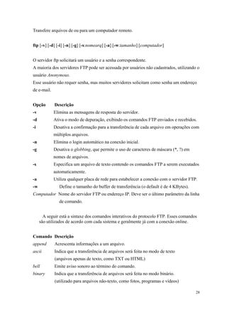 Transfere arquivos de ou para um computador remoto.


ftp [-v] [-d] [-i] [-n] [-g] [-s:nomearq] [-a] [-w:tamanho] [computador]


O servidor ftp solicitará um usuário e a senha correspondente.
A maioria dos servidores FTP pode ser acessada por usuários não cadastrados, utilizando o
usuário Anonymous.
Esse usuário não requer senha, mas muitos servidores solicitam como senha um endereço
de e-mail.


Opção        Descrição
-v           Elimina as mensagens de resposta do servidor.
-d           Ativa o modo de depuração, exibindo os comandos FTP enviados e recebidos.
-i           Desativa a confirmação para a transferência de cada arquivo em operações com
             múltiplos arquivos.
-n           Elimina o login automático na conexão inicial.
-g           Desativa o globbing, que permite o uso de caracteres de máscara (*, ?) em
             nomes de arquivos.
-s           Especifica um arquivo de texto contendo os comandos FTP a serem executados
             automaticamente.
-a           Utiliza qualquer placa de rede para estabelecer a conexão com o servidor FTP.
-w              Define o tamanho do buffer de transferência (o default é de 4 KBytes).
Computador Nome do servidor FTP ou endereço IP. Deve ser o último parâmetro da linha
                de comando.


       A seguir está a sintaxe dos comandos interativos do protocolo FTP. Esses comandos
     são utilizados de acordo com cada sistema e geralmente já com a conexão online.


Comando Descrição
append       Acrescenta informações a um arquivo.
ascii        Indica que a transferência de arquivos será feita no modo de texto
             (arquivos apenas de texto, como TXT ou HTML)
bell         Emite aviso sonoro ao término do comando.
binary       Indica que a transferência de arquivos será feita no modo binário.
             (utilizado para arquivos não-texto, como fotos, programas e vídeos)

                                                                                         28
 