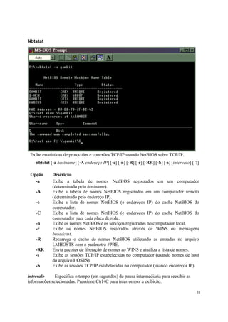 Nbtstat




 Exibe estatísticas de protocolos e conexões TCP/IP usando NetBIOS sobre TCP/IP.
    nbtstat [-a hostname] [-A endereço IP] [-c] [-n] [-R] [-r] [-RR] [-S] [-s] [intervalo] [-?]

 Opção       Descrição
   -a        Exibe a tabela de nomes NetBIOS registrados em um computador
             (determinado pelo hostname).
    -A       Exibe a tabela de nomes NetBIOS registrados em um computador remoto
             (determinado pelo endereço IP).
    -c       Exibe a lista de nomes NetBIOS (e endereços IP) do cache NetBIOS do
             computador.
    -C       Exibe a lista de nomes NetBIOS (e endereços IP) do cache NetBIOS do
             computador para cada placa de rede.
    -n       Exibe os nomes NetBIOS e os serviços registrados no computador local.
    -r       Exibe os nomes NetBIOS resolvidos através de WINS ou mensagens
             broadcast.
    -R       Recarrega o cache de nomes NetBIOS utilizando as entradas no arquivo
             LMHOSTS com o parâmetro #PRE.
    -RR      Envia pacotes de liberação de nomes ao WINS e atualiza a lista de nomes.
    -s       Exibe as sessões TCP/IP estabelecidas no computador (usando nomes de host
             do arquivo HOSTS).
    -S       Exibe as sessões TCP/IP estabelecidas no computador (usando endereços IP).

intervalo     Especifica o tempo (em segundos) de pausa intermediária para reexibir as
informações selecionadas. Pressione Ctrl+C para interromper a exibição.

                                                                                             31
 