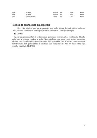 Zenith            PC BIOS                           Console   n/a        Zenith       Admin
ZEOS              PC BIOS                           Console   n/a        zeosx        Admin
Zyxel             Generic Routers                   Telnet    n/a        1234         Admin




Política de senhas não-crackeáveis
      Não existe mistério para que se possa ter uma senha segura. Se você utilizar o sistema
Unix, crie uma combinação não-lógica de letras e números. Como por exemplo:
   FqTp78nH
   Apesar de ser mais difícil de se decorar do que senhas normais, a boa combinação dificulta
muito que se consiga crackear a senha. Nunca coloque seu nome como senha, número de
telefone, data de aniversário ou coisas assim. Seja precavido. Para Windows existe um outro
método muito bom para senhas, a utilização dos caracteres alt. Para ler mais sobre eles,
consulte o capítulo 12 (DOS).




                                                                                           82
 