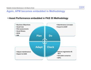 Maximo Overview | PPT