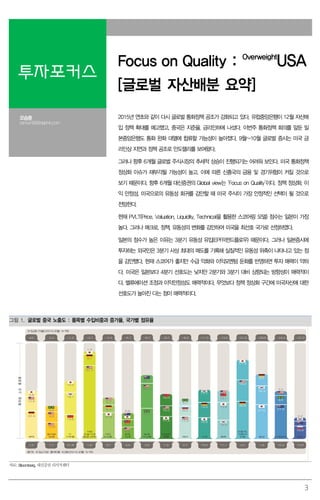 3
투자포커스
Focus on Quality : Overweight
USA
[글로벌 자산배분 요약]
오승훈
oshoon99@daishin.com
2015년 연초와 같이 다시 글로벌 통화정책 공조가 강화되고 있다. 유럽중앙은행이 12월 자산매
입 정책 확대를 예고했고, 중국은 지준율, 금리인하에 나섰다. 이번주 통화정책 회의를 앞둔 일
본중앙은행도 통화 완화 대열에 합류할 가능성이 높아졌다. 9월~10월 글로벌 증시는 미국 금
리인상 지연과 정책 공조로 안도랠리를 보여왔다.
그러나 향후 6개월 글로벌 주식시장의 추세적 상승이 진행되기는 어려워 보인다. 미국 통화정책
정상화 이슈가 재부각될 가능성이 높고, 이에 따른 신흥국의 금융 및 경기위험이 커질 것으로
보기 때문이다. 향후 6개월 대신증권의 Global view는 ‘Focus on Quality’이다. 정책 정상화, 이
익 안정성, 미국으로의 유동성 회귀를 감안할 때 미국 주식이 가장 안정적인 선택이 될 것으로
전망한다.
현재 PVLT(Price, Valuation, Liquidity, Technical을 활용한 스코어링 모델) 점수는 일본이 가장
높다. 그러나 매크로, 정책, 유동성의 변화를 감안하여 미국을 최선호 국가로 선정하였다.
일본의 점수가 높은 이유는 3분기 유동성 유입(EPFR펀드플로우) 때문이다. 그러나 일본증시에
투자하는 외국인은 3분기 사상 최대의 매도를 기록해 실질적인 유동성 위축이 나타나고 있는 점
을 감안했다. 현재 스코어가 좋지만 수급 악화와 이익모멘텀 둔화를 반영하면 투자 매력이 약하
다. 미국은 일본보다 4분기 선호도는 낮지만 2분기와 3분기 대비 상향되는 방향성이 매력적이
다. 밸류에이션 조정과 이익안정성도 매력적이다. 무엇보다 정책 정상화 구간에 미국자산에 대한
선호도가 높아진 다는 점이 매력적이다.
그림 1. 글로벌 중국 노출도 : 품목별 수입비중과 증가율, 국가별 점유율
자료: Bloomberg, 대신증권 리서치센터
 
