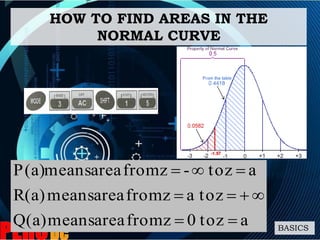 HOW TO FIND AREAS IN THE
NORMAL CURVE
BASICS
azto0zfromareameansQ(a)
ztoazfromareameansR(a)
azto-zfromareameansP(a)



 