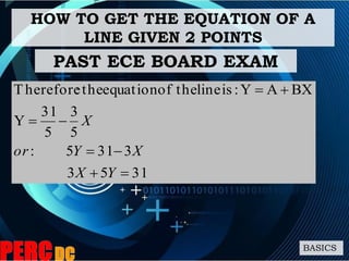 HOW TO GET THE EQUATION OF A
LINE GIVEN 2 POINTS
BASICS
3153
3315:
5
3
5
31
Y
BXAY:islinetheofequationthe:Therefore




YX
XYor
X
PAST ECE BOARD EXAM
 