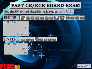 ADVANCE
10...7,4,nprogressioarithmetictheofterm30theFind th
:ENTER
PAST CE/ECE BOARD EXAM
:ENTER
722
411
yx
:DISPLAY
91
Yˆ03
:DISPLAY
 