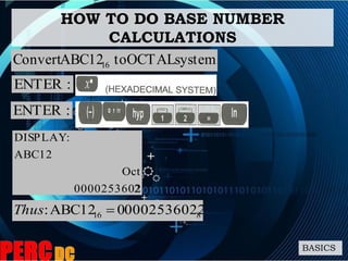 HOW TO DO BASE NUMBER
CALCULATIONS
BASICS
system.OCTALtoABC12Convert 16
:ENTER
:ENTER
20000253602
Oct
ABC12
:DISPLAY
816 00025360220ABC12: Thus
 