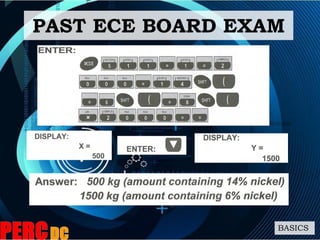 PAST ECE BOARD EXAM
BASICS
 