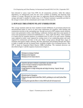 Performance Evaluation of 9 MLD Sewage Treatment Plant at Gurgaon and ...