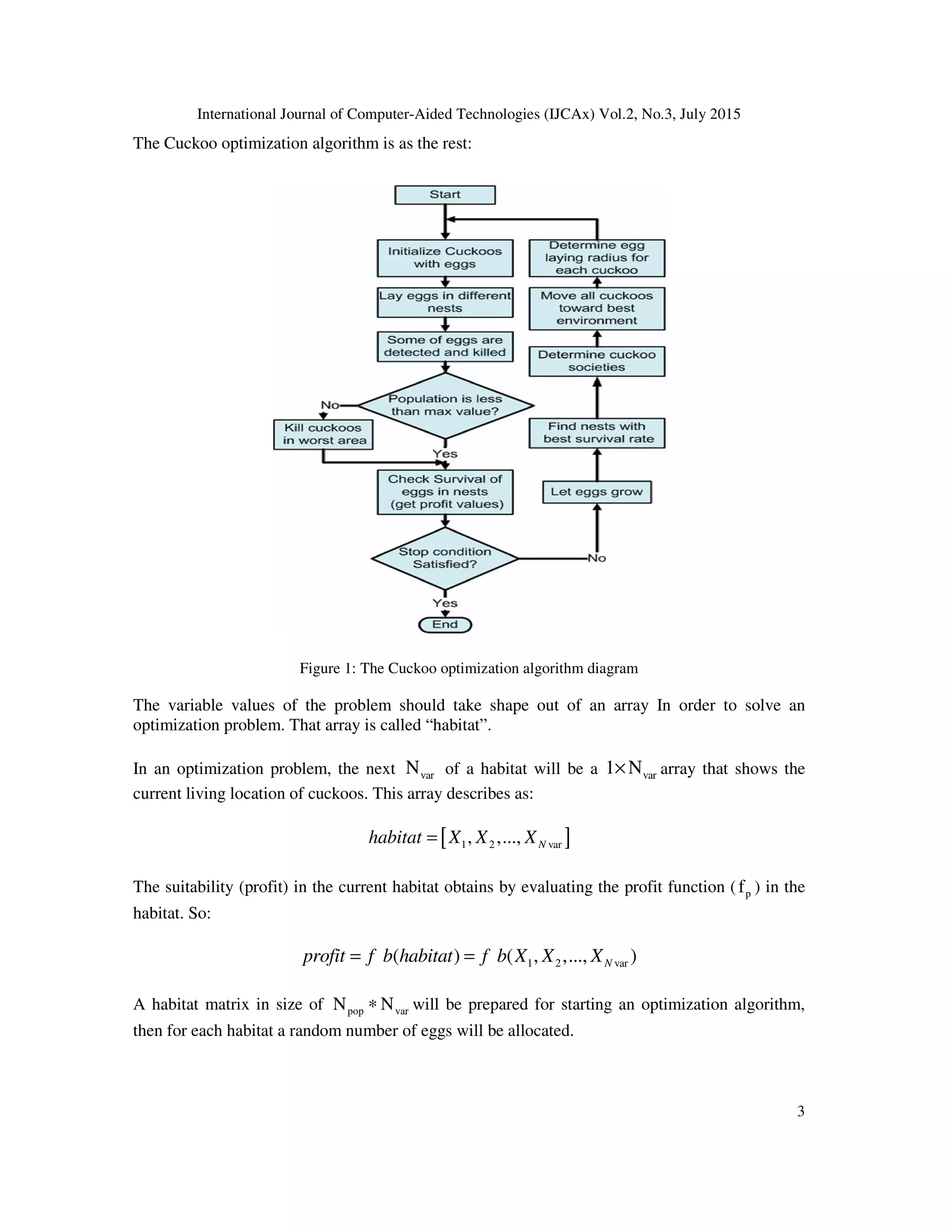 International Journal of Computer-Aided Technologies (IJCAx) Vol.2, No.3, July 2015
3
The Cuckoo optimization algorithm is as the rest:
Figure 1: The Cuckoo optimization algorithm diagram
The variable values of the problem should take shape out of an array In order to solve an
optimization problem. That array is called “habitat”.
In an optimization problem, the next varN of a habitat will be a var1 N× array that shows the
current living location of cuckoos. This array describes as:
[ ]1 2 var, ,..., Nhabitat X X X=
The suitability (profit) in the current habitat obtains by evaluating the profit function ( pf ) in the
habitat. So:
1 2 var( ) ( , ,..., )Nprofit f b habitat f b X X X= =
A habitat matrix in size of pop varN N∗ will be prepared for starting an optimization algorithm,
then for each habitat a random number of eggs will be allocated.
 
