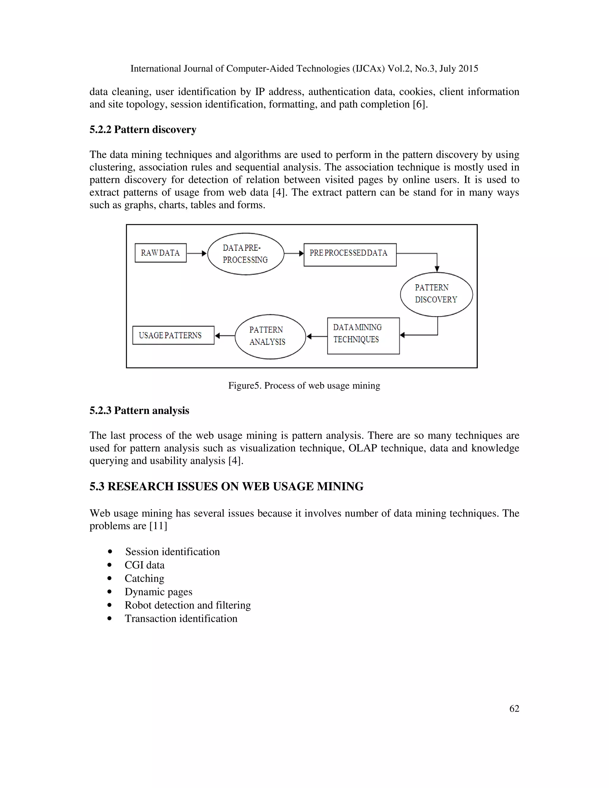 International Journal of Computer-Aided Technologies (IJCAx) Vol.2, No.3, July 2015
62
data cleaning, user identification by IP address, authentication data, cookies, client information
and site topology, session identification, formatting, and path completion [6].
5.2.2 Pattern discovery
The data mining techniques and algorithms are used to perform in the pattern discovery by using
clustering, association rules and sequential analysis. The association technique is mostly used in
pattern discovery for detection of relation between visited pages by online users. It is used to
extract patterns of usage from web data [4]. The extract pattern can be stand for in many ways
such as graphs, charts, tables and forms.
Figure5. Process of web usage mining
5.2.3 Pattern analysis
The last process of the web usage mining is pattern analysis. There are so many techniques are
used for pattern analysis such as visualization technique, OLAP technique, data and knowledge
querying and usability analysis [4].
5.3 RESEARCH ISSUES ON WEB USAGE MINING
Web usage mining has several issues because it involves number of data mining techniques. The
problems are [11]
• Session identification
• CGI data
• Catching
• Dynamic pages
• Robot detection and filtering
• Transaction identification
 