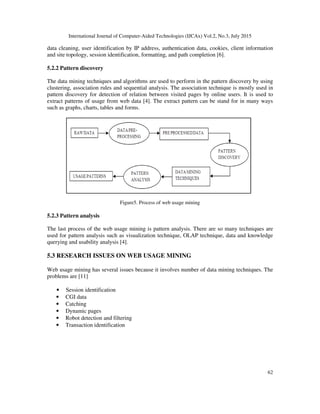 International Journal of Computer-Aided Technologies (IJCAx) Vol.2, No.3, July 2015
62
data cleaning, user identification by IP address, authentication data, cookies, client information
and site topology, session identification, formatting, and path completion [6].
5.2.2 Pattern discovery
The data mining techniques and algorithms are used to perform in the pattern discovery by using
clustering, association rules and sequential analysis. The association technique is mostly used in
pattern discovery for detection of relation between visited pages by online users. It is used to
extract patterns of usage from web data [4]. The extract pattern can be stand for in many ways
such as graphs, charts, tables and forms.
Figure5. Process of web usage mining
5.2.3 Pattern analysis
The last process of the web usage mining is pattern analysis. There are so many techniques are
used for pattern analysis such as visualization technique, OLAP technique, data and knowledge
querying and usability analysis [4].
5.3 RESEARCH ISSUES ON WEB USAGE MINING
Web usage mining has several issues because it involves number of data mining techniques. The
problems are [11]
• Session identification
• CGI data
• Catching
• Dynamic pages
• Robot detection and filtering
• Transaction identification
 