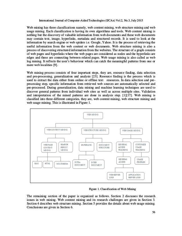 Web mining essay 03 image