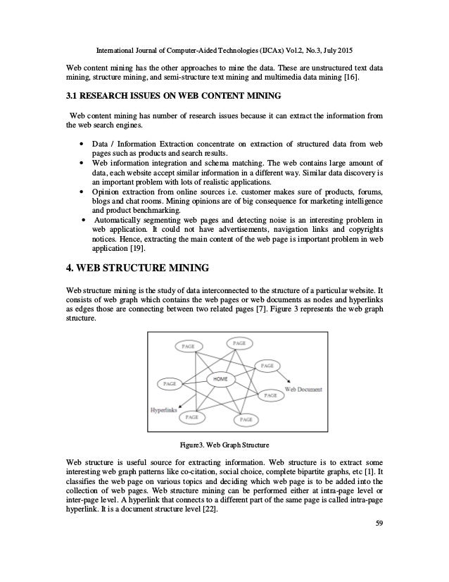 Web mining essay 02 image
