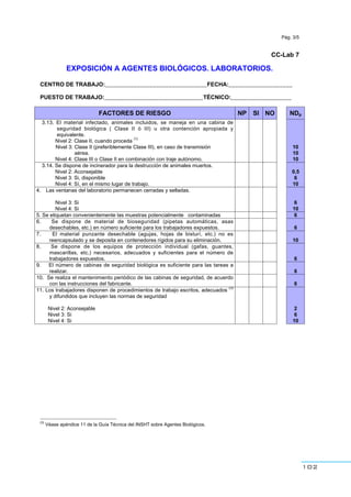 102
Pág. 3/5
CC-Lab 7
EXPOSICIÓN A AGENTES BIOLÓGICOS. LABORATORIOS.
CENTRO DE TRABAJO:________________________________FECHA:____________________
PUESTO DE TRABAJO:_______________________________TÉCNICO:___________________
FACTORES DE RIESGO NP SI NO NDp
3.13. El material infectado, animales incluidos, se maneja en una cabina de
seguridad biológica ( Clase II ó III) u otra contención apropiada y
equivalente.
Nivel 2: Clase II, cuando proceda
(1)
Nivel 3: Clase II (preferiblemente Clase III), en caso de transmisión
aérea.
Nivel 4: Clase III o Clase II en combinación con traje autónomo.
10
10
10
3.14. Se dispone de incinerador para la destrucción de animales muertos.
Nivel 2: Aconsejable
Nivel 3: Si, disponible
Nivel 4: Sí, en el mismo lugar de trabajo.
0,5
6
10
4. Las ventanas del laboratorio permanecen cerradas y selladas.
Nivel 3: Si
Nivel 4: Si
6
10
5. Se etiquetan convenientemente las muestras potencialmente contaminadas 6
6. Se dispone de material de bioseguridad (pipetas automáticas, asas
desechables, etc.) en número suficiente para los trabajadores expuestos. 6
7. El material punzante desechable (agujas, hojas de bisturí, etc.) no es
reencapsulado y se deposita en contenedores rígidos para su eliminación. 10
8. Se dispone de los equipos de protección individual (gafas, guantes,
mascarillas, etc.) necesarios, adecuados y suficientes para el número de
trabajadores expuestos. 6
9. El número de cabinas de seguridad biológica es suficiente para las tareas a
realizar. 6
10. Se realiza el mantenimiento periódico de las cabinas de seguridad, de acuerdo
con las instrucciones del fabricante. 6
11. Los trabajadores disponen de procedimientos de trabajo escritos, adecuados
(3)
y difundidos que incluyen las normas de seguridad
Nivel 2: Aconsejable
Nivel 3: Si
Nivel 4: Si
2
6
10
(3)
Véase apéndice 11 de la Guía Técnica del INSHT sobre Agentes Biológicos.
 