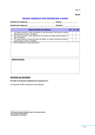 112
Pág. 1/1
IIR-G1
RIESGO HIGIÉNICO POR EXPOSICIÓN A RUIDO
CENTRO DE TRABAJO:________________________________ FECHA:__________________
PUESTO DE TRABAJO:________________________________ TÉCNICO:_________________
INDICADORES DE RIESGO NP SI NO
1. ¿En alguna posición o tarea permanente o casi permanente
1
del puesto de trabajo
puede medirse un NCE
2
> 80 dB(A)?
2. ¿En alguna posición o tarea significativa
3
del puesto de trabajo puede medirse un
NCE > 85 dB(A)?
3. ¿En alguna posición o tarea del puesto de trabajo, no importa cuál sea su duración,
puede medirse un NCE > 90 dB(A)?
4. Otros indicadores de riesgo (especificar)
OBSERVACIONES:
CRITERIO DE DECISIÓN:
Procede la evaluación detallada de la exposición si:
La respuesta es SI a cualquiera de las preguntas
1
De duración aproximadamente igual a la jornada laboral.
2
Nivel Continuo Equivalente.
3
De duración • 2 h diarias.
 