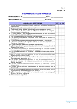 122
Pág. 1/2
CI-ORG-Lab
ORGANIZACIÓN DE LABORATORIOS
CENTRO DE TRABAJO:_________________________________ FECHA:____ _____________
TAREA DE TRABAJO:_________________________________ TÉCNICO:__________________
CONDICIONES DE TRABAJO NP SI NO
1. ¿Existe delimitación o separación física en el laboratorio de las áreas de trabajo bien
diferenciadas?
2. ¿Hay un responsable de cada una de las áreas?
3. ¿A la hora de asignar tareas se respetan las funciones del puesto de trabajo?
4. ¿Las funciones de los puestos de trabajo son acordes a la categoría y
conocimientos de los trabajadores?
5. ¿Cuando se llevan a cabo tareas especialmente peligrosas, se tiene en cuenta que
no las realice una persona en solitario?
6. ¿Se controla el acceso de personas a las áreas restringidas?
7. ¿Se dispone de procedimiento normalizado para la recepción de las muestras y su
identificación?
8. ¿Están normalizados los procedimientos para adquirir material, y su recepción?
9. ¿Disponen de las fichas de seguridad de todos los productos peligrosos que se
manejan en el laboratorio?
10. ¿Todas las técnicas analíticas se encuentran protocolizadas?
11. ¿Existen procedimientos para la utilización, mantenimiento, limpieza y calibración de
los aparatos de medida?
12. ¿Se guardan los registros de las revisiones periódicas de las cabinas de seguridad,
vitrinas de gases, instrumental y aparatos del laboratorio?
13. ¿Se informa al personal de los accidentes e incidentes ocurridos y de las medidas a
aplicar?
14. ¿Se ha formado e informado a todo el personal del laboratorio de los riesgos
específicos de su puesto de trabajo?
15. ¿Se ha formado al personal sobre la forma de actuación frente a incidentes
(derrames, fugas, salpicaduras, etc.)?
16. ¿Se modifica la asignación de funciones, en caso de mujeres embarazadas o en
periodo de lactancia, y de trabajadores especialmente sensibles expuestos a
agentes peligrosos?
17. ¿Cuentan con marcado CE e instrucciones en español los instrumentos y aparatos
del laboratorio?
18. ¿Existen áreas de descanso independientes del laboratorio (comedor, sala de
fumadores)?
19. ¿Se ha informado al personal del laboratorio sobre el plan de emergencia, su forma
de ejecución y las responsabilidades de cada uno en él?
20. ¿Están colocados en lugar visible los números de teléfono necesarios para la
activación del plan de emergencia?
21. Otras deficiencias (especificar)
 