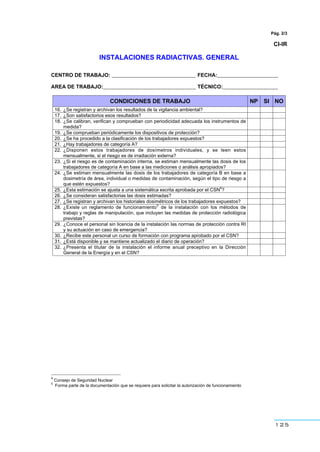 125
Pág. 2/3
CI-IR
INSTALACIONES RADIACTIVAS. GENERAL
CENTRO DE TRABAJO: _____________________________ FECHA:_____________________
AREA DE TRABAJO:________________________________ TÉCNICO:___________________
CONDICIONES DE TRABAJO NP SI NO
16. ¿Se registran y archivan los resultados de la vigilancia ambiental?
17. ¿Son satisfactorios esos resultados?
18. ¿Se calibran, verifican y comprueban con periodicidad adecuada los instrumentos de
medida?
19. ¿Se comprueban periódicamente los dispositivos de protección?
20. ¿Se ha procedido a la clasificación de los trabajadores expuestos?
21. ¿Hay trabajadores de categoría A?
22. ¿Disponen estos trabajadores de dosímetros individuales, y se leen estos
mensualmente, si el riesgo es de irradiación externa?
23. ¿Si el riesgo es de contaminación interna, se estiman mensualmente las dosis de los
trabajadores de categoría A en base a las mediciones o análisis apropiados?
24. ¿Se estiman mensualmente las dosis de los trabajadores de categoría B en base a
dosimetría de área, individual o medidas de contaminación, según el tipo de riesgo a
que estén expuestos?
25. ¿Esta estimación se ajusta a una sistemática escrita aprobada por el CSN
4
?
26. ¿Se consideran satisfactorias las dosis estimadas?
27. ¿Se registran y archivan los historiales dosimétricos de los trabajadores expuestos?
28. ¿Existe un reglamento de funcionamiento
5
de la instalación con los métodos de
trabajo y reglas de manipulación, que incluyen las medidas de protección radiológica
previstas?
29. ¿Conoce el personal sin licencia de la instalación las normas de protección contra RI
y su actuación en caso de emergencia?
30. ¿Recibe este personal un curso de formación con programa aprobado por el CSN?
31. ¿Está disponible y se mantiene actualizado el diario de operación?
32. ¿Presenta el titular de la instalación el informe anual preceptivo en la Dirección
General de la Energía y en el CSN?
4
Consejo de Seguridad Nuclear
5
Forma parte de la documentación que se requiere para solicitar la autorización de funcionamiento
 