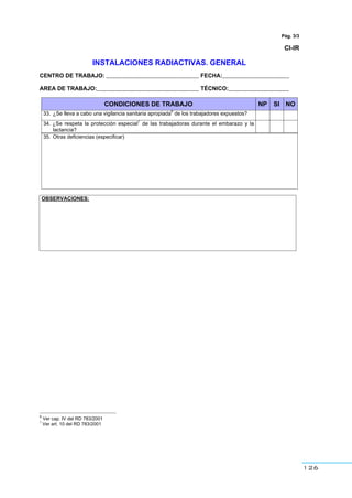 126
Pág. 3/3
CI-IR
INSTALACIONES RADIACTIVAS. GENERAL
CENTRO DE TRABAJO: _____________________________ FECHA:_____________________
AREA DE TRABAJO:________________________________ TÉCNICO:___________________
CONDICIONES DE TRABAJO NP SI NO
33. ¿Se lleva a cabo una vigilancia sanitaria apropiada
6
de los trabajadores expuestos?
34. ¿Se respeta la protección especial
7
de las trabajadoras durante el embarazo y la
lactancia?
35. Otras deficiencias (especificar)
OBSERVACIONES:
6
Ver cap. IV del RD 783/2001
7
Ver art. 10 del RD 783/2001
 