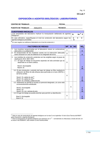 179
194
Pág. 1/5
CC-Lab 7
EXPOSICIÓN A AGENTES BIOLÓGICOS. LABORATORIOS.
CENTRO DE TRABAJO:________________________________ FECHA:___________________
PUESTO DE TRABAJO:_____ANALISTA__________________TÉCNICO:__________________
CUESTIONES INICIALES
¿Las actividades del laboratorio implican la manipulación deliberada de agentes
biológicos?
Si No * X
En caso afirmativo, especifíquese el nivel de contención del laboratorio según los
agentes biológicos previsibles
2 3 4
X
* En caso negativo se calificara el laboratorio en el nivel de contención 2.
FACTORES DE RIESGO NP SI NO NDp
1. Las muestras recepcionadas por el laboratorio vienen en contenedores
adecuados a su peligrosidad.
X
6
2. El recepcionista de las muestras cuenta con la instrucción adecuada
sobre actuación en caso de defectos en la integridad del envío.
X
6
3. Las medidas de contención existentes son las exigibles según el grupo de
clasificación (R.D. 664/1.997):
3.1. El lugar de trabajo se encuentra separado de toda actividad que se
desarrolla en el mismo edificio.
Nivel 3: Aconsejable
Nivel 4: Sí
X
4
10
3.2. El aire introducido y extraído del lugar de trabajo se filtra mediante la
utilización de filtros de alta eficacia para partículas en el aire (HEPA) o
de forma similar.
Nivel 2: Si, salida de aire
(1)
Nivel 3: Si, salida de aire
(2)
Nivel 4: Sí, entrada y salida de aire
X
4
6
10
3.3. Solamente se permite el acceso al personal designado y la zona está
convenientemente señalizada.
Nivel 2: Aconsejable
Nivel 3: Si
Nivel 4: Sí, con esclusa de aire
X
2
6
10
3.4. El lugar de trabajo se puede precintar para permitir su desinfección.
Nivel 3: Aconsejable
Nivel 4: Si
X
6
10
(1)
Sólo en caso de manipulación de agentes biológicos con la nota C en el apéndice 10 de la Guía Técnica del INSHT
sobre Exposición a Agentes Biológicos.
(2)
Para la manipulación de agentes biológicos que aparecen con 3
(*)
- normalmente no infecciosos a través del aire- en
el Anexo II del RD664/97, esta medida no será imprescindible.
 