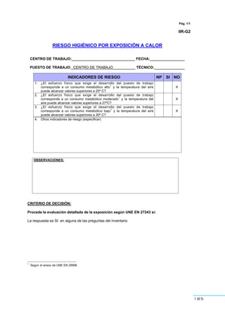185
Pág. 1/1
IIR-G2
RIESGO HIGIÉNICO POR EXPOSICIÓN A CALOR
CENTRO DE TRABAJO:_______________________________ FECHA:_________________
PUESTO DE TRABAJO:_CENTRO DE TRABAJO___________ TÉCNICO:_______________
INDICADORES DE RIESGO NP SI NO
1. ¿El esfuerzo físico que exige el desarrollo del puesto de trabajo
corresponde a un consumo metabólico alto
1
y la temperatura del aire
puede alcanzar valores superiores a 25º C?
X
2. ¿El esfuerzo físico que exige el desarrollo del puesto de trabajo
corresponde a un consumo metabólico moderado
1
y la temperatura del
aire puede alcanzar valores superiores a 27ºC?
X
3. ¿El esfuerzo físico que exige el desarrollo del puesto de trabajo
corresponde a un consumo metabólico bajo
1
y la temperatura del aire
puede alcanzar valores superiores a 30º C?
X
4. Otros indicadores de riesgo (especificar)
OBSERVACIONES:
CRITERIO DE DECISIÓN:
Procede la evaluación detallada de la exposición según UNE EN 27243 si:
La respuesta es SI en alguna de las preguntas del inventario
1
Según el anexo de UNE EN 28996
 