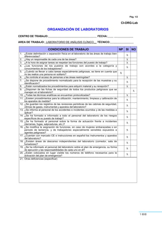 188
Pág. 1/2
CI-ORG-Lab
ORGANIZACIÓN DE LABORATORIOS
CENTRO DE TRABAJO:_________________________________ FECHA:____ _____________
AREA DE TRABAJO:_LABORATORIO DE ANÁLISIS CLÍNICO__ TÉCNICO:________________
CONDICIONES DE TRABAJO NP SI NO
1. ¿Existe delimitación o separación física en el laboratorio de las áreas de trabajo bien
diferenciadas?
X
2. ¿Hay un responsable de cada una de las áreas? X
3. ¿A la hora de asignar tareas se respetan las funciones del puesto de trabajo? X
4. ¿Las funciones de los puestos de trabajo son acordes a la categoría y
conocimientos de los trabajadores?
X
5. ¿Cuándo se llevan a cabo tareas especialmente peligrosas, se tiene en cuenta que
no las realice una persona en solitario?
X
6. ¿Se controla el acceso de personas a las áreas restringidas? X
7. ¿Se dispone de procedimiento normalizado para la recepción de las muestras y su
identificación?
X
8. ¿Están normalizados los procedimientos para adquirir material y su recepción? X
9. ¿Disponen de las fichas de seguridad de todos los productos peligrosos que se
manejan en el laboratorio?
X
10. ¿Todas las técnicas analíticas se encuentran protocolizadas? X
11. ¿Existen procedimientos para la utilización, mantenimiento, limpieza y calibración de
los aparatos de medida?
X
12. ¿Se guardan los registros de las revisiones periódicas de las cabinas de seguridad,
vitrinas de gases, instrumental y aparatos del laboratorio?
X
13. ¿Se informa al personal de los accidentes e incidentes ocurridos y de las medidas a
aplicar?
X
14. ¿Se ha formado e informado a todo el personal del laboratorio de los riesgos
específicos de su puesto de trabajo?
X
15. ¿Se ha formado al personal sobre la forma de actuación frente a incidentes
(derrames, fugas, salpicaduras, etc.)?
X
16. ¿Se modifica la asignación de funciones, en caso de mujeres embarazadas o en
periodo de lactancia, y de trabajadores especialmente sensibles expuestos a
agentes peligrosos?
X
17. ¿Cuentan con marcado CE e instrucciones en español los instrumentos y aparatos
del laboratorio?
X
18. ¿Existen áreas de descanso independientes del laboratorio (comedor, sala de
fumadores)?
X
19. ¿Se ha informado al personal del laboratorio sobre el plan de emergencia, su forma
de ejecución y las responsabilidades de cada uno en él?
X
20. ¿Están colocados en lugar visible los números de teléfono necesarios para la
activación del plan de emergencia?
X
21. Otras deficiencias (especificar)
 