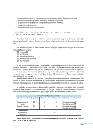 Fundamentalmente, dentro de la protección pasiva hay que distinguir las siguientes condiciones:
■■■■ el comportamiento al fuego de los materiales y elementos constructivos;
■■■■ las condiciones de sectorización o compartimentación contra incendios;
■■■■ las condiciones de evacuación
■■■■ las condiciones de protección estructural.
III.1. Comportamiento al fuego de los materiales y
elementos constructivos
El comportamiento al fuego de los materiales y elementos constructivos, y de revestimiento o decoración,
juega un papel decisivo respecto al riesgo de incendio del edificio, fundamentalmente favoreciendo su propaga-
ción.
Para determinar el grado de combustibilidad, reacción al fuego o comportamiento al fuego se utiliza el crite-
rio de clasificación siguiente:
M 0: incombustible
M 1: no inflamable
M 2: difícilmente inflamable
M 3: medianamente inflamable
M 4: muy inflamable
En este sentido, todos los fabricantes o suministradores de materiales y elementos constructivos tienen que pro-
porcionar, con la ficha de características del producto, la clasificación que corresponde a su reacción al fuego (según
la Normativa Básica de Edificación NBE-CPI-96), constituyéndose ésta, por tanto, en un documento de verificación.
Por supuesto que los materiales de construcción que son pétreos, cerámicos y metálicos, así como los
vidrios, morteros, hormigones y yesos se consideran de clase MO y no requieren certificado, ya que su clasifica-
ción es inherente a su naturaleza.
Deben tenerse en cuenta las características y clasificación de todos los materiales que intervengan en la cons-
trucción del edificio: materiales de revestimiento de suelos y paredes, conductos de aire acondicionado, aislamientos
térmicos y acústicos, paneles de falsos techos, falsos suelos, paneles de distribución interior y bandejas de cables.
La regulación del comportamiento al fuego de los materiales y elementos constructivos afecta, con carác-
ter general, a todos los edificios, cualquiera que sea su tipología y tamaño. El criterio que determina la clasifica-
ción máxima admisible que corresponderá aplicar, según la zona, se resume en el siguiente cuadro:
195
Fuente: Norma Básica de la Edificación. Condiciones de Protección contra Incendios en los Edificios.
NBE-CPI-96 (B.O.E. de 29–10–96)
Comportamiento al fuego máximo admisible
 