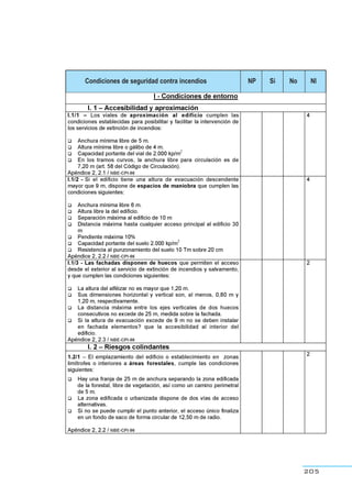 205
Condiciones de seguridad contra incendios NP Si No NI
 
