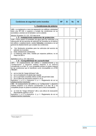 206
Condiciones de seguridad contra incendios NP Si No NI
 
