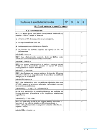 211
Condiciones de seguridad contra incendios NP Si No NI
 