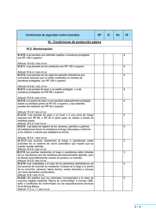 212
Condiciones de seguridad contra incendios NP Si No NI
 