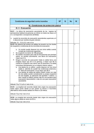 214
Condiciones de seguridad contra incendios NP Si No NI
 
