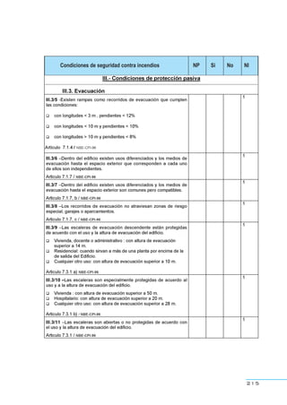 215
Condiciones de seguridad contra incendios NP Si No NI
 