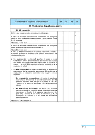 216
Condiciones de seguridad contra incendios NP Si No NI
 