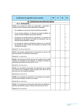 217
Condiciones de seguridad contra incendios NP Si No NI
 