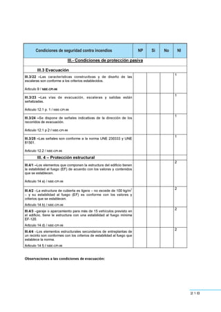 218
Condiciones de seguridad contra incendios NP Si No NI
 