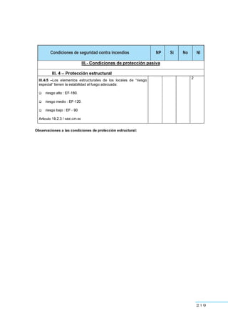 219
Condiciones de seguridad contra incendios NP Si No NI
 