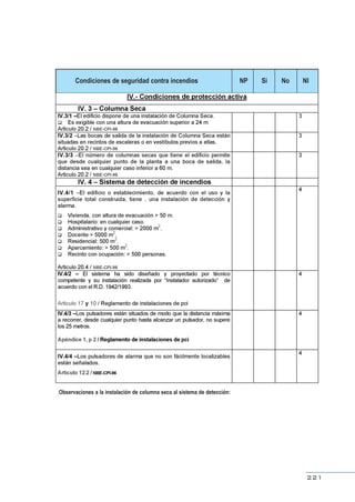 221
Condiciones de seguridad contra incendios NP Si No NI
Observaciones a la instalación de columna seca al sistema de detección:
 