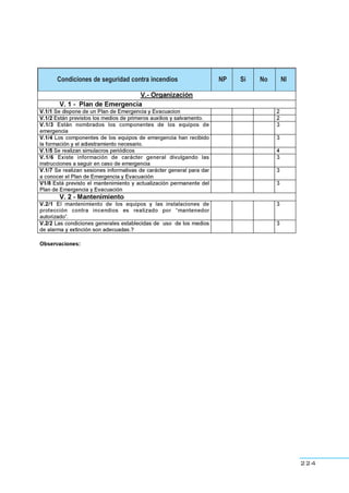 224
Condiciones de seguridad contra incendios NP Si No NI
 