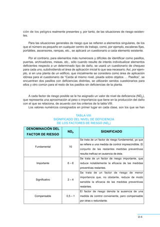 ción de los peligros realmente presentes y, por tanto, de las situaciones de riesgo existen-
tes.
Para las situaciones generales de riesgo que se refieren a elementos singulares, de los
que el número es pequeño en cualquier centro de trabajo, como, por ejemplo, escaleras fijas,
portátiles, ascensores, rampas, etc., se aplicará un cuestionario a cada elemento existente.
Por el contrario, para elementos más numerosos y difíciles de identificar como pasillos,
puertas, archivadores, mesas, etc., sólo cuando resulte de interés individualizar elementos
deficientes respecto a un determinado tipo de daño, se usará un cuestionario de chequeo
para cada uno, subdividiendo el área de aplicación inicial lo que sea necesario. Así, por ejem-
plo, si en una planta de un edificio, que inicialmente se considera como área de aplicación
idónea para el cuestionario de “Caída al mismo nivel, pisada sobre objetos … Pasillos”, se
encuentran dos pasillos con deficiencias distintas, se utilizarán sendos cuestionarios para
ellos y otro común para el resto de los pasillos sin deficiencias de la planta.
A cada factor de riesgo posible se le ha asignado un valor de nivel de deficiencia (NDp),
que representa una aproximación al peso o importancia que tiene en la producción del daño
con el que se relaciona, de acuerdo con los criterios de la tabla VIII.
Los valores numéricos consignados en primer lugar en cada clase, son los que se han
24
TABLA VIII:
SIGNIFICADO DEL NIVEL DE DEFICIENCIA
DE LOS FACTORES DE RIESGO (NDp)
DENOMINACIÓN DEL
FACTOR DE RIESGO
NDp SIGNIFICADO
Fundamental 10
Se trata de un factor de riesgo fundamental, ya que
se refiere a una medida de control imprescindible. El
conjunto de las restantes medidas preventivas
resulta ineficaz en ausencia de ésta.
Importante 6 – 8
Se trata de un factor de riesgo importante, que
reduce notablemente la eficacia de las medidas
preventivas restantes.
Significativo 2 – 4
Se trata de un factor de riesgo de menor
importancia que, no obstante, reduce de modo
sensible la eficacia de las medidas preventivas
restantes.
Compensable 0,5 – 1
El factor de riesgo denota la ausencia de una
medida de control conveniente, pero compensable
por otras o redundante.
 