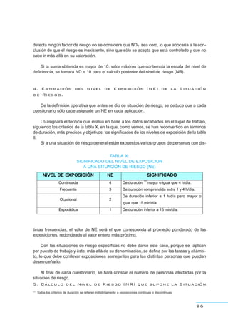 detecta ningún factor de riesgo no se considera que NDT sea cero, lo que abocaría a la con-
clusión de que el riesgo es inexistente, sino que sólo se acepta que está controlado y que no
cabe ir más allá en su valoración.
Si la suma obtenida es mayor de 10, valor máximo que contempla la escala del nivel de
deficiencia, se tomará ND = 10 para el cálculo posterior del nivel de riesgo (NR).
4. Estimación del Nivel de Exposición (NE) de la Situación
de Riesgo.
De la definición operativa que antes se dio de situación de riesgo, se deduce que a cada
cuestionario sólo cabe asignarle un NE en cada aplicación.
Lo asignará el técnico que evalúa en base a los datos recabados en el lugar de trabajo,
siguiendo los criterios de la tabla X, en la que, como vemos, se han reconvertido en términos
de duración, más precisos y objetivos, los significados de los niveles de exposición de la tabla
II.
Si a una situación de riesgo general están expuestos varios grupos de personas con dis-
26
TABLA X:
SIGNIFICADO DEL NIVEL DE EXPOSICION
A UNA SITUACIÓN DE RIESGO (NE)
NIVEL DE EXPOSICIÓN NE SIGNIFICADO
Continuada 4 De duración
11
mayor o igual que 4 h/día.
Frecuente 3 De duración comprendida entre 1 y 4 h/día.
Ocasional 2
De duración inferior a 1 h/día pero mayor o
igual que 15 min/día.
Esporádica 1 De duración inferior a 15 min/día.
tintas frecuencias, el valor de NE será el que corresponda al promedio ponderado de las
exposiciones, redondeado al valor entero más próximo.
Con las situaciones de riesgo específicas no debe darse este caso, porque se aplican
por puesto de trabajo y éste, más allá de su denominación, se define por las tareas y el ámbi-
to, lo que debe conllevar exposiciones semejantes para las distintas personas que puedan
desempeñarlo.
Al final de cada cuestionario, se hará constar el número de personas afectadas por la
situación de riesgo.
5. Cálculo del Nivel de Riesgo (NR) que supone la Situación
11 Todos los criterios de duración se refieren indistintamente a exposiciones continuas o discontinuas
 
