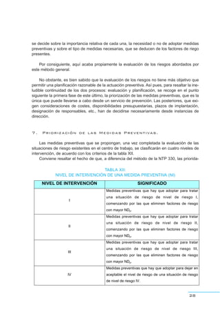 se decide sobre la importancia relativa de cada una, la necesidad o no de adoptar medidas
preventivas y sobre el tipo de medidas necesarias, que se deducen de los factores de riego
presentes.
Por consiguiente, aquí acaba propiamente la evaluación de los riesgos abordados por
este método general.
No obstante, es bien sabido que la evaluación de los riesgos no tiene más objetivo que
permitir una planificación razonable de la actuación preventiva. Así pues, para resaltar la ine-
ludible continuidad de los dos procesos: evaluación y planificación, se recoge en el punto
siguiente la primera fase de este último, la priorización de las medidas preventivas, que es la
única que puede llevarse a cabo desde un servicio de prevención. Las posteriores, que exi-
gen consideraciones de costes, disponibilidades presupuestarias, plazos de implantación,
designación de responsables, etc., han de decidirse necesariamente desde instancias de
dirección.
7 . Priorización de las Medidas Preventivas.
Las medidas preventivas que se propongan, una vez completada la evaluación de las
situaciones de riesgo existentes en el centro de trabajo, se clasificarán en cuatro niveles de
intervención, de acuerdo con los criterios de la tabla XII.
Conviene resaltar el hecho de que, a diferencia del método de la NTP 330, las priorida-
28
NIVEL DE INTERVENCIÓN SIGNIFICADO
I
Medidas preventivas que hay que adoptar para tratar
una situación de riesgo de nivel de riesgo I,
comenzando por las que eliminen factores de riesgo
con mayor NDp.
II
Medidas preventivas que hay que adoptar para tratar
una situación de riesgo de nivel de riesgo II,
comenzando por las que eliminen factores de riesgo
con mayor NDp.
III
Medidas preventivas que hay que adoptar para tratar
una situación de riesgo de nivel de riesgo III,
comenzando por las que eliminen factores de riesgo
con mayor NDp.
IV
Medidas preventivas que hay que adoptar para dejar en
aceptable el nivel de riesgo de una situación de riesgo
de nivel de riesgo IV.
TABLA XII:
NIVEL DE INTERVENCIÓN DE UNA MEDIDA PREVENTIVA (NI)
 