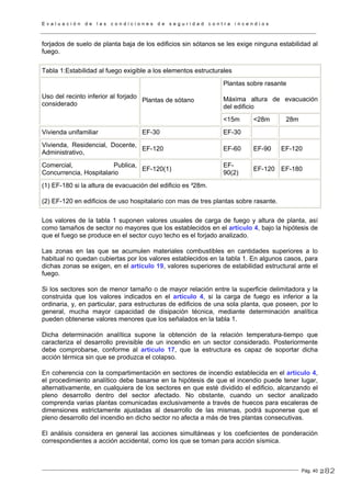 E v a l u a c i ó n d e l a s c o n d i c i o n e s d e s e g u r i d a d c o n t r a i n c e n d i o s
Pág. 40
forjados de suelo de planta baja de los edificios sin sótanos se les exige ninguna estabilidad al
fuego.
Tabla 1:Estabilidad al fuego exigible a los elementos estructurales
Plantas sobre rasante
Máxima altura de evacuación
del edificio
Uso del recinto inferior al forjado
considerado
Plantas de sótano
<15m <28m 28m
Vivienda unifamiliar EF-30 EF-30
Vivienda, Residencial, Docente,
Administrativo,
EF-120 EF-60 EF-90 EF-120
Comercial, Publica,
Concurrencia, Hospitalario
EF-120(1)
EF-
90(2)
EF-120 EF-180
(1) EF-180 si la altura de evacuación del edificio es ³28m.
(2) EF-120 en edificios de uso hospitalario con mas de tres plantas sobre rasante.
Los valores de la tabla 1 suponen valores usuales de carga de fuego y altura de planta, así
como tamaños de sector no mayores que los establecidos en el artículo 4, bajo la hipótesis de
que el fuego se produce en el sector cuyo techo es el forjado analizado.
Las zonas en las que se acumulen materiales combustibles en cantidades superiores a lo
habitual no quedan cubiertas por los valores establecidos en la tabla 1. En algunos casos, para
dichas zonas se exigen, en el artículo 19, valores superiores de estabilidad estructural ante el
fuego.
Si los sectores son de menor tamaño o de mayor relación entre la superficie delimitadora y la
construida que los valores indicados en el artículo 4, si la carga de fuego es inferior a la
ordinaria, y, en particular, para estructuras de edificios de una sola planta, que poseen, por lo
general, mucha mayor capacidad de disipación técnica, mediante determinación analítica
pueden obtenerse valores menores que los señalados en la tabla 1.
Dicha determinación analítica supone la obtención de la relación temperatura-tiempo que
caracteriza el desarrollo previsible de un incendio en un sector considerado. Posteriormente
debe comprobarse, conforme al artículo 17, que la estructura es capaz de soportar dicha
acción térmica sin que se produzca el colapso.
En coherencia con la compartimentación en sectores de incendio establecida en el artículo 4,
el procedimiento analítico debe basarse en la hipótesis de que el incendio puede tener lugar,
alternativamente, en cualquiera de los sectores en que esté dividido el edificio, alcanzando el
pleno desarrollo dentro del sector afectado. No obstante, cuando un sector analizado
comprenda varias plantas comunicadas exclusivamente a través de huecos para escaleras de
dimensiones estrictamente ajustadas al desarrollo de las mismas, podrá suponerse que el
pleno desarrollo del incendio en dicho sector no afecta a más de tres plantas consecutivas.
El análisis considera en general las acciones simultáneas y los coeficientes de ponderación
correspondientes a acción accidental, como los que se toman para acción sísmica.
282
 
